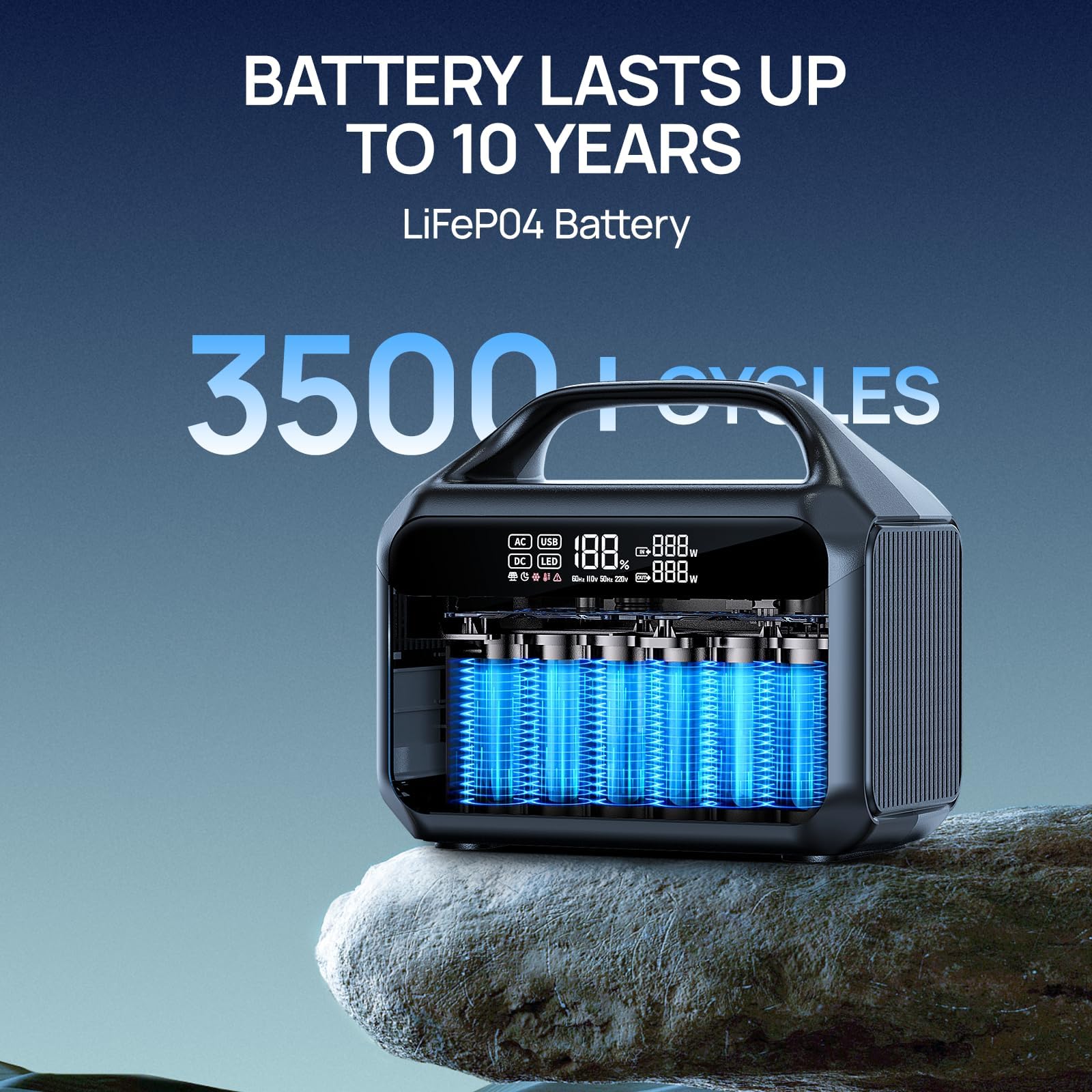 Daranener NEO300L 350W Portabl - огляд і ціна Usb Charger Dynamo